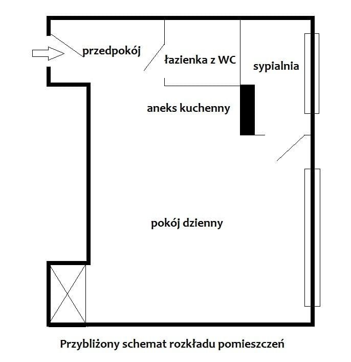 Mieszkanie 2 pokojowe na Wynajem