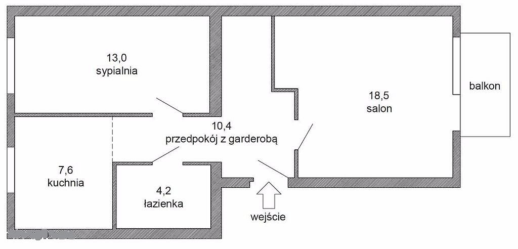Mieszkanie 2 pokojowe na Sprzedaż