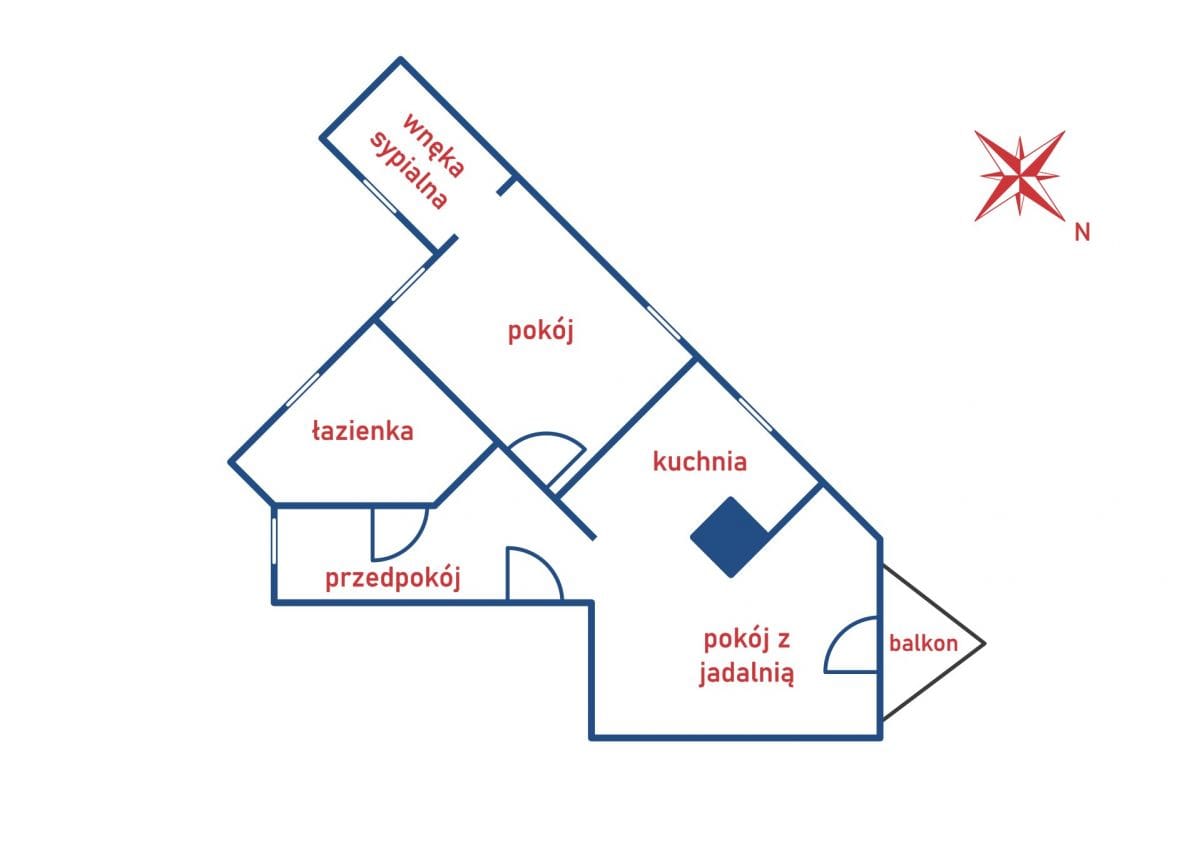 Mieszkanie 2 pokojowe na Sprzedaż
