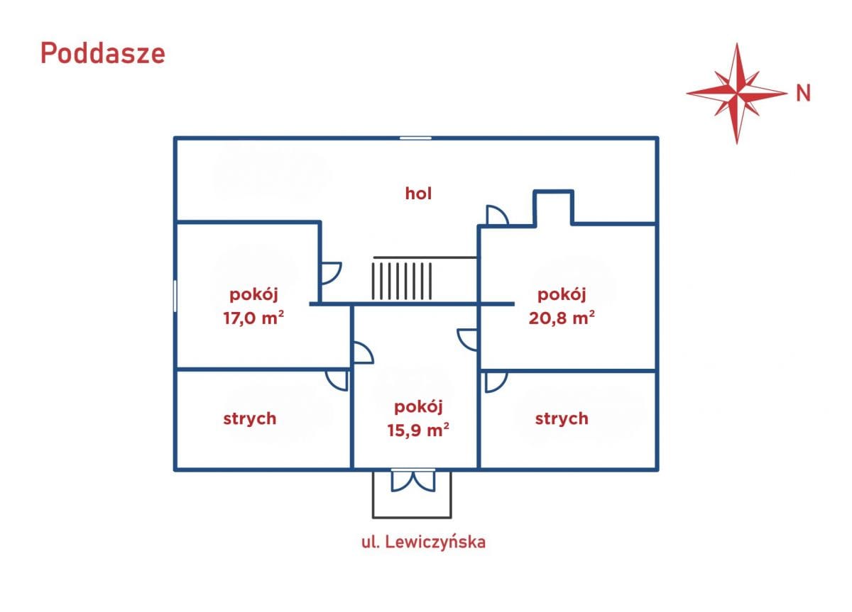 Dom 6 pokojowe na Sprzedaż