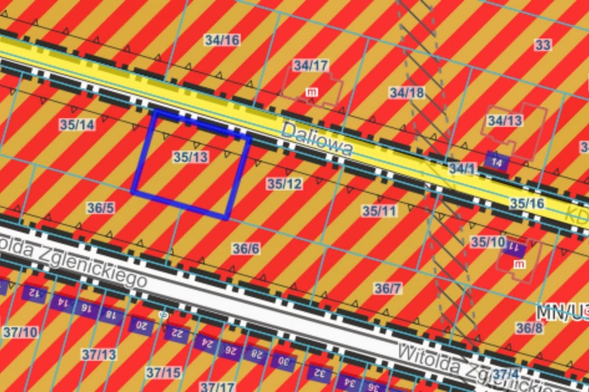 Działka  pokojowe na Sprzedaż