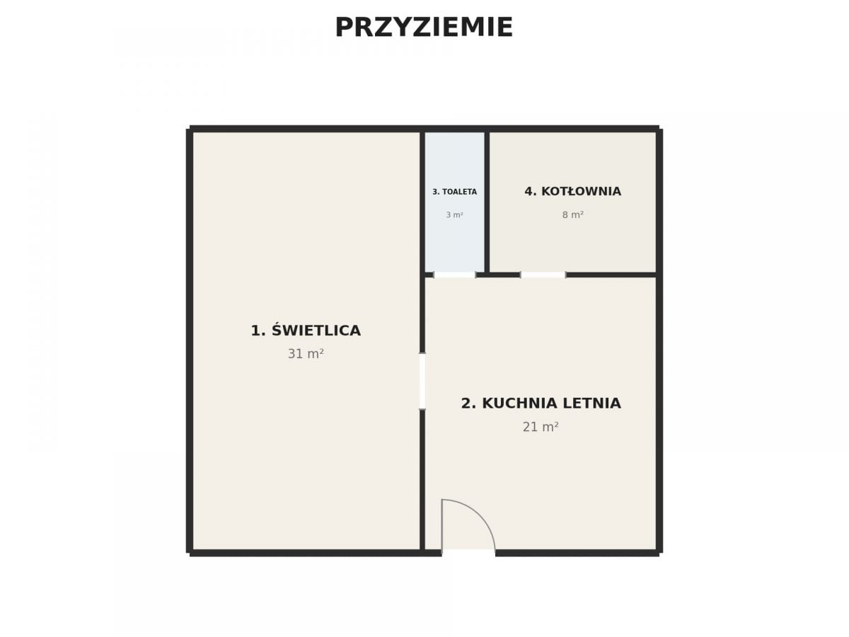 Dom 6 pokojowe na Sprzedaż