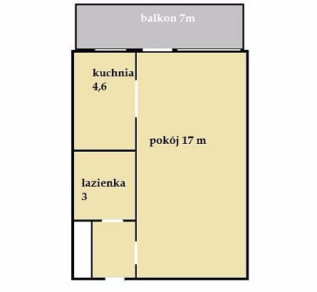 Mieszkanie 1 pokojowe na Sprzedaż