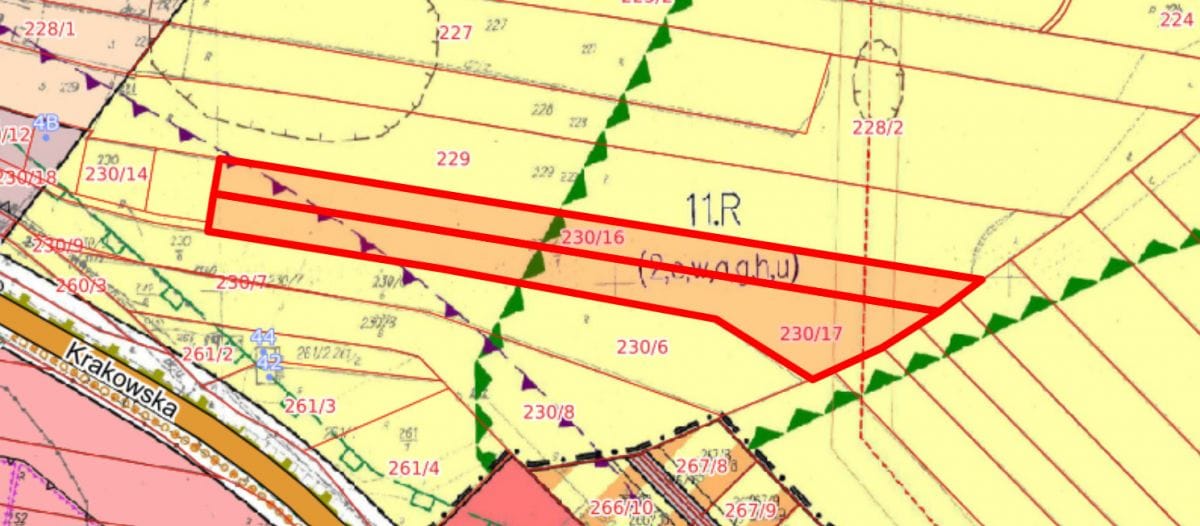 Działka  pokojowe na Sprzedaż