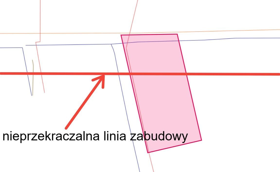 Działka  pokojowe na Sprzedaż