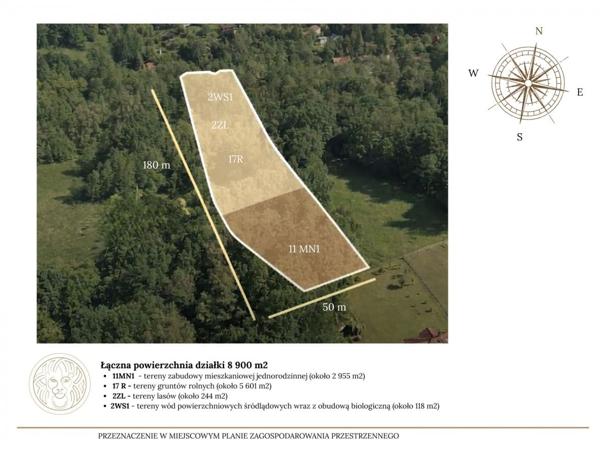 Działka  pokojowe na Sprzedaż