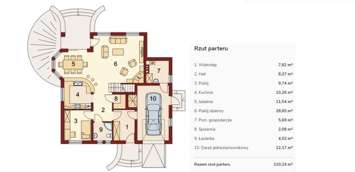 Dom 5 pokojowe na Sprzedaż