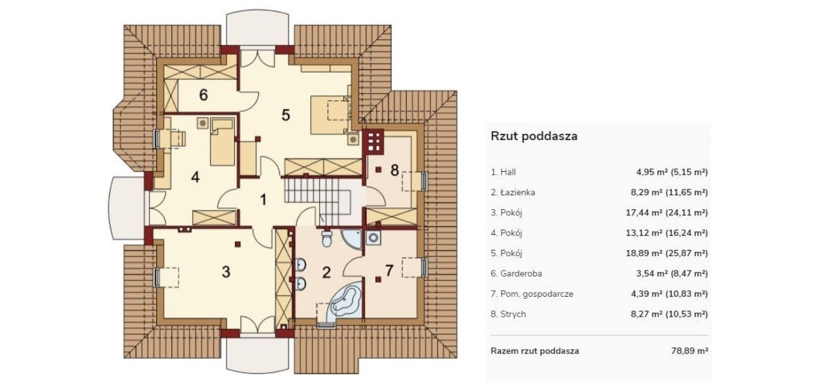 Dom 5 pokojowe na Sprzedaż
