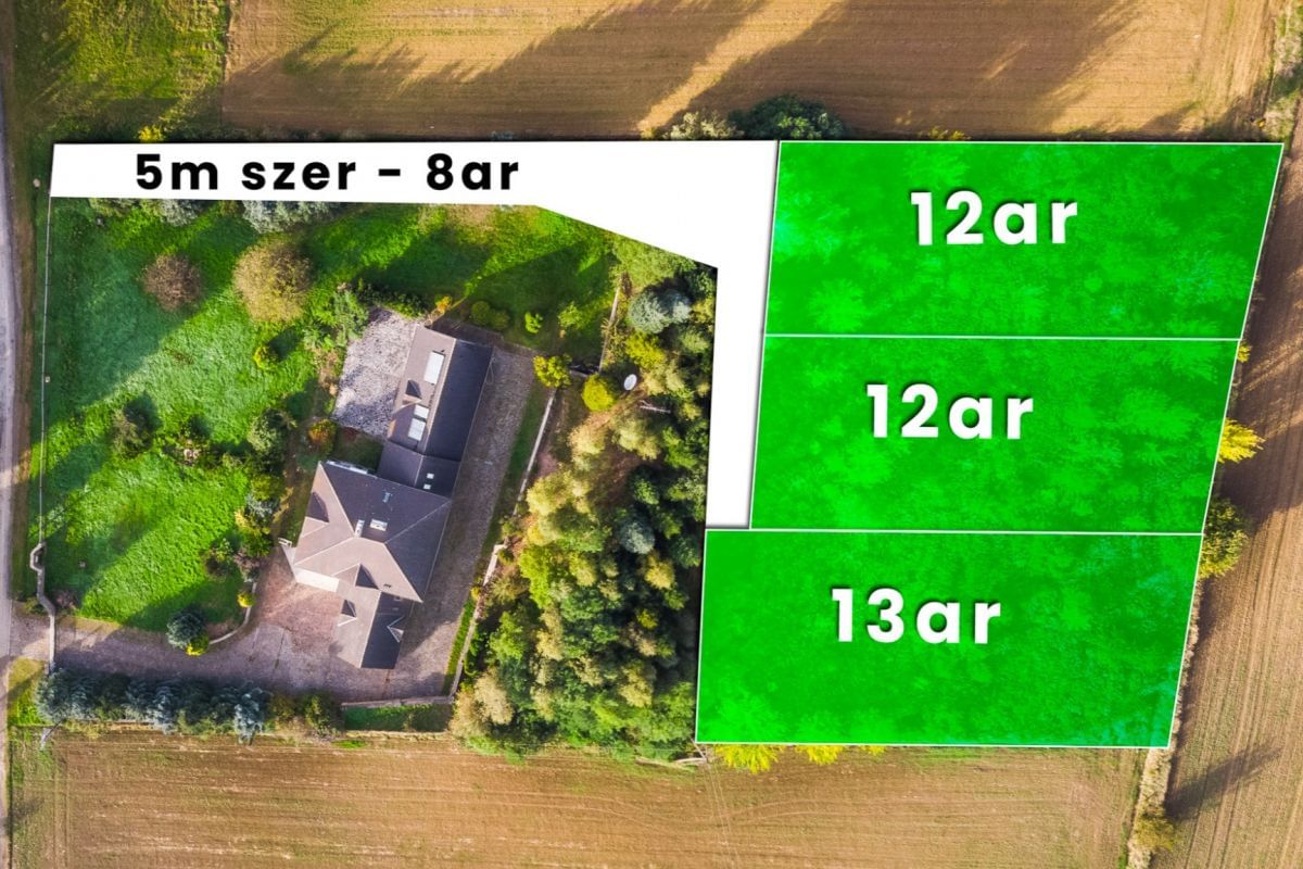 Działka  pokojowe na Sprzedaż