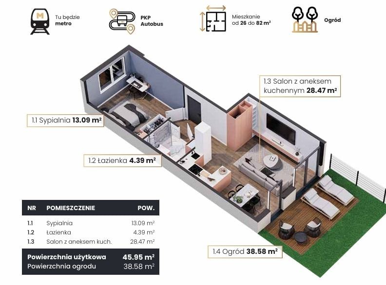 Mieszkanie 2 pokojowe na Sprzedaż