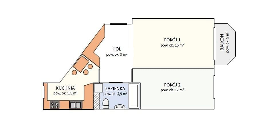 Mieszkanie 2 pokojowe na Sprzedaż
