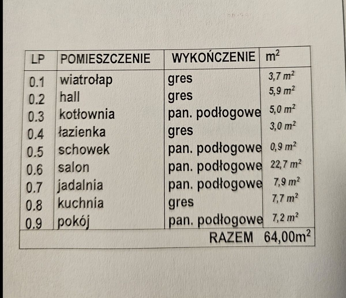 Dom 5 pokojowe na Sprzedaż