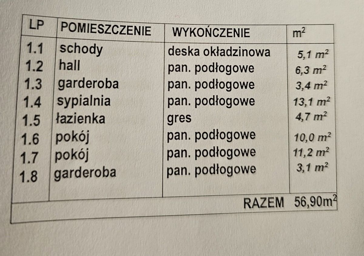 Dom 5 pokojowe na Sprzedaż