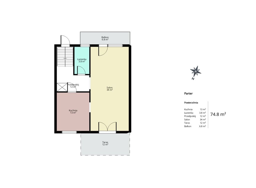 Dom 4 pokojowe na Sprzedaż