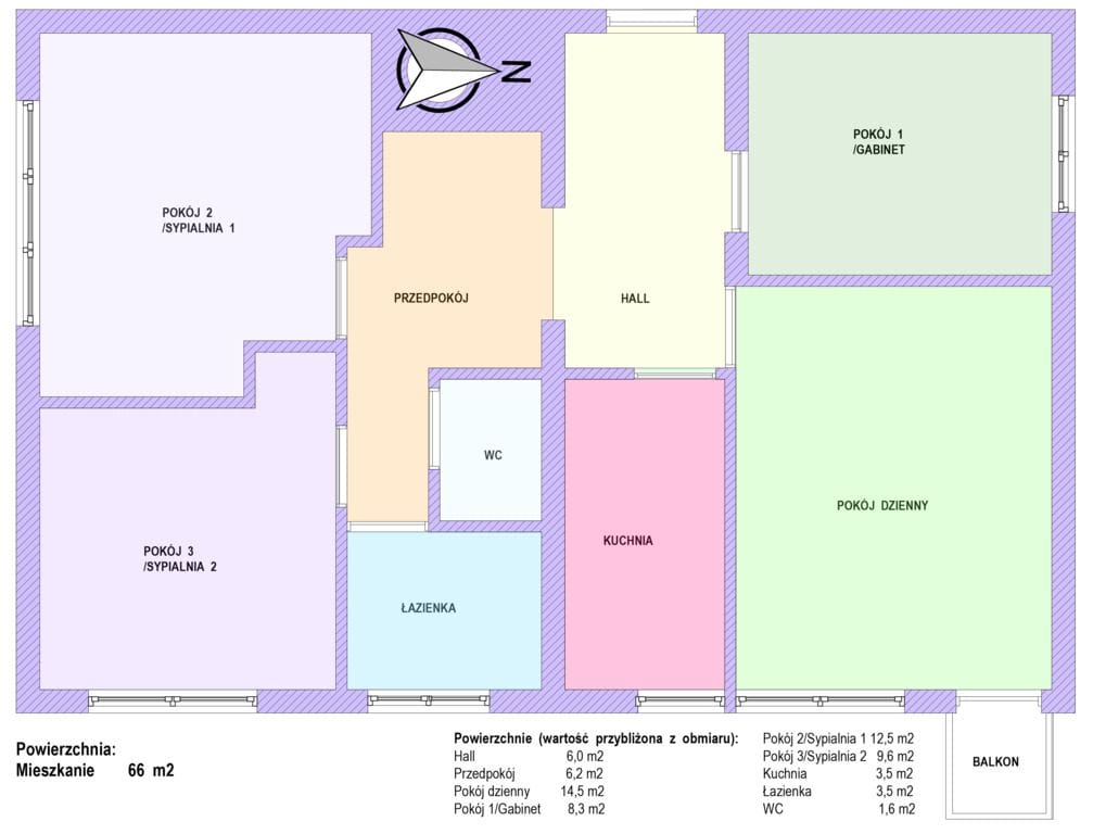 Mieszkanie 4 pokojowe na Sprzedaż