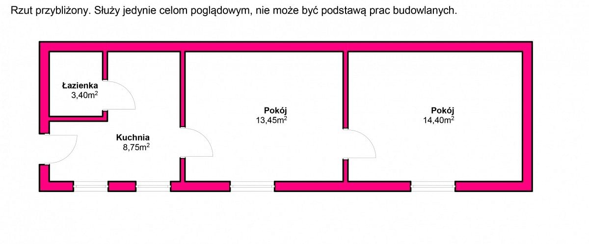 Lokal użytkowy  pokojowe na Sprzedaż