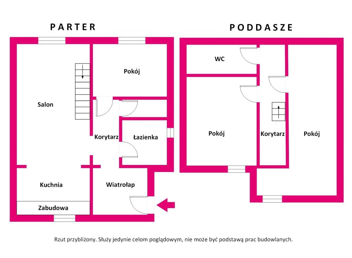 Dom 4 pokojowe na Sprzedaż