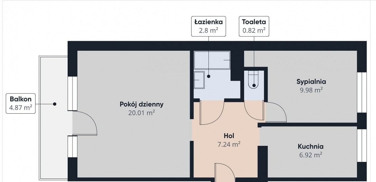 Mieszkanie 2 pokojowe na Sprzedaż