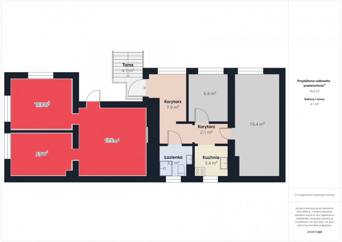 Lokal użytkowy  pokojowe na Wynajem