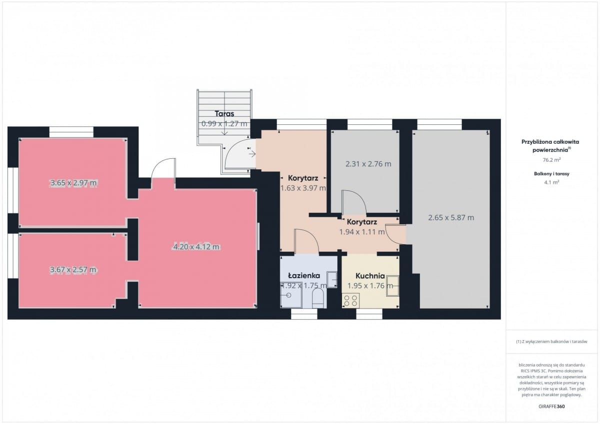 Lokal użytkowy  pokojowe na Wynajem