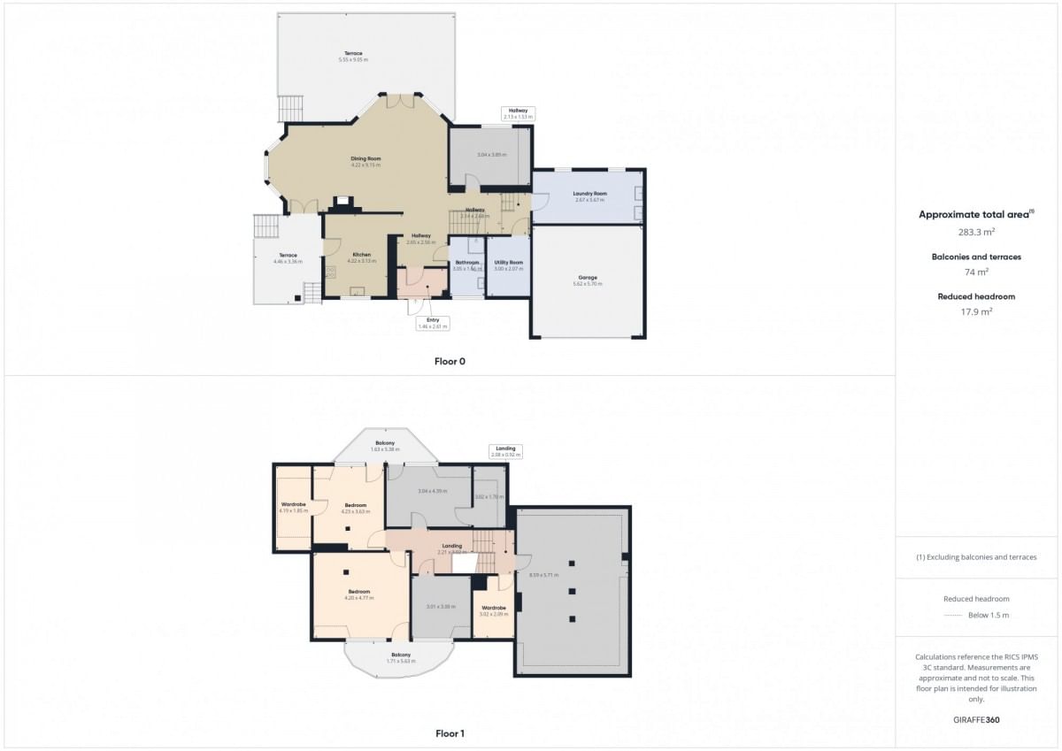 Dom 7 pokojowe na Sprzedaż