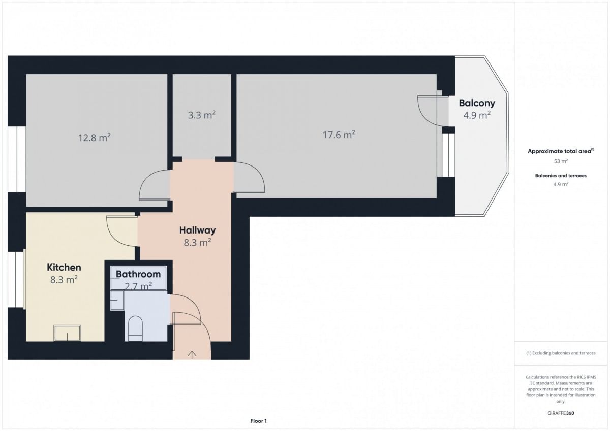 Mieszkanie 3 pokojowe na Sprzedaż