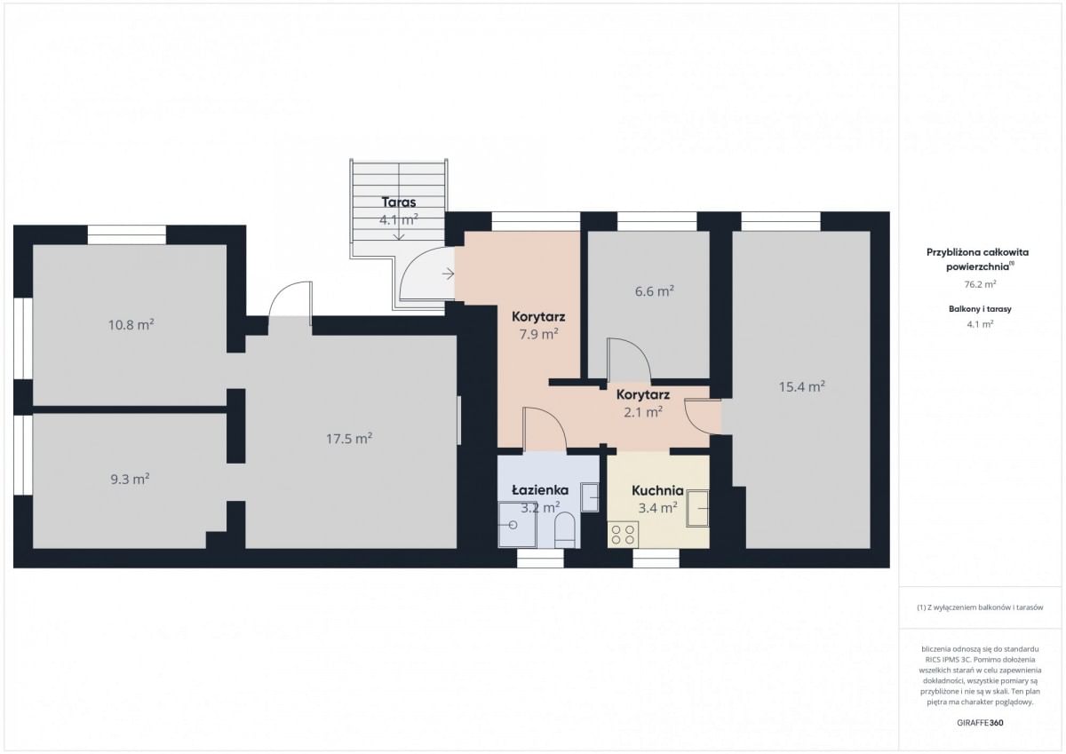 Lokal użytkowy  pokojowe na Wynajem