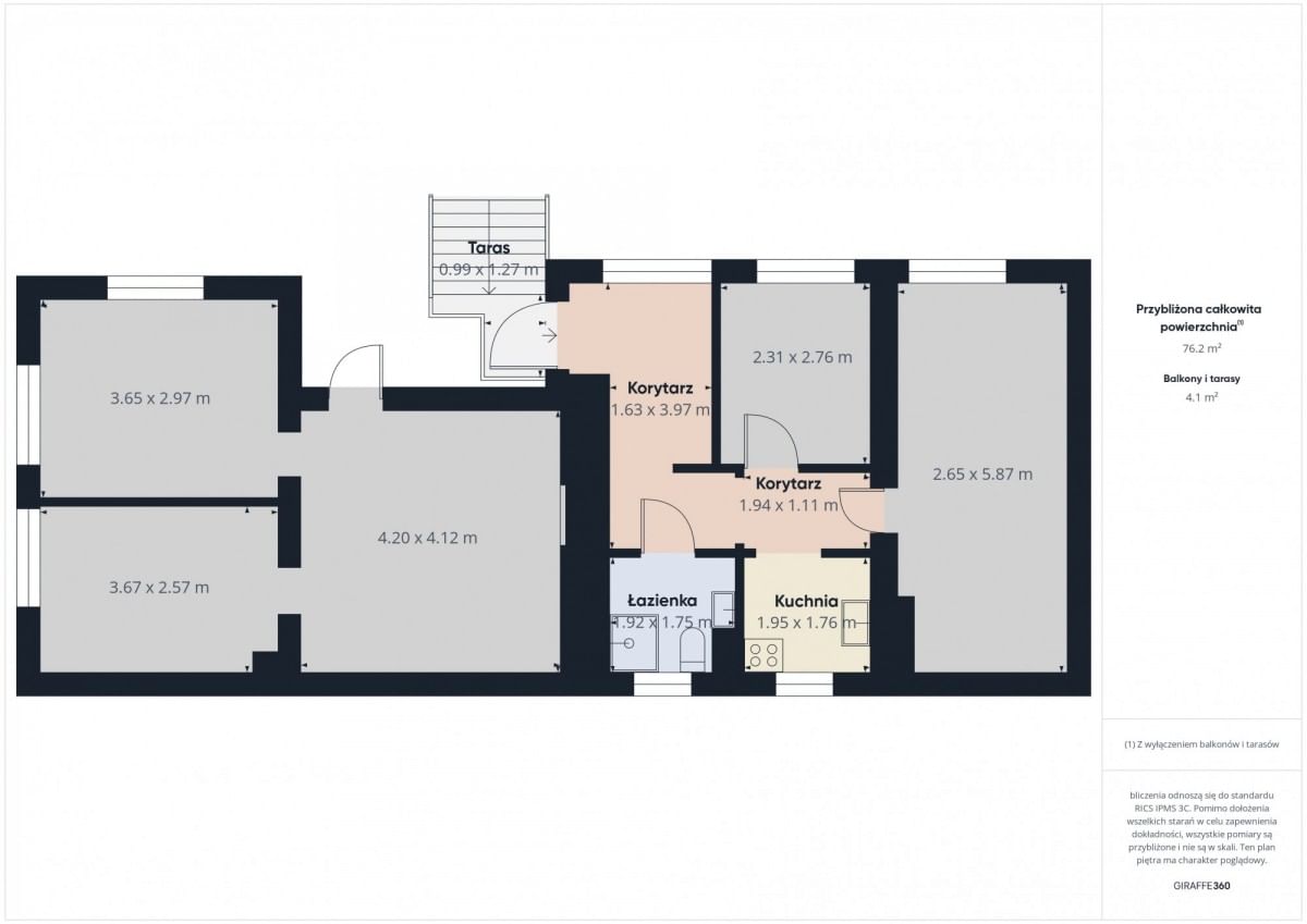 Lokal użytkowy  pokojowe na Wynajem