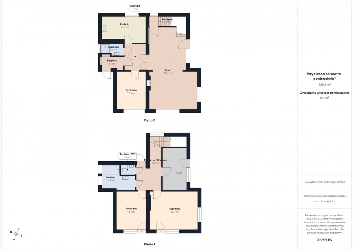 Dom 6 pokojowe na Sprzedaż
