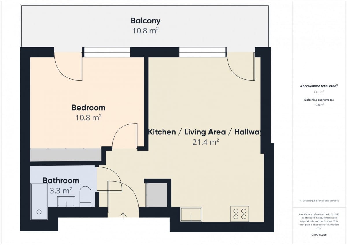 Mieszkanie 2 pokojowe na Wynajem