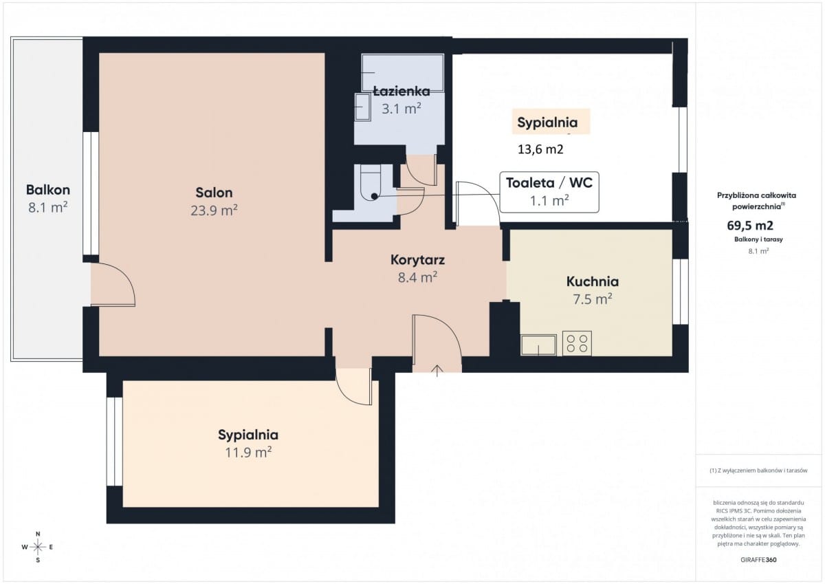 Mieszkanie 3 pokojowe na Wynajem