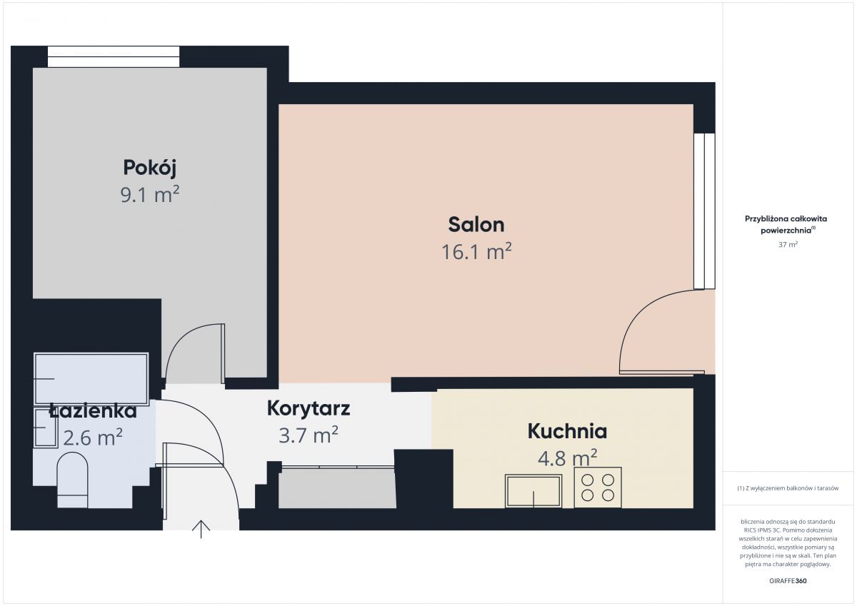 Mieszkanie 2 pokojowe na Sprzedaż