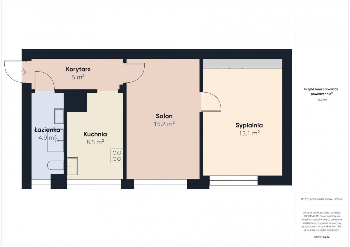 Mieszkanie 2 pokojowe na Sprzedaż