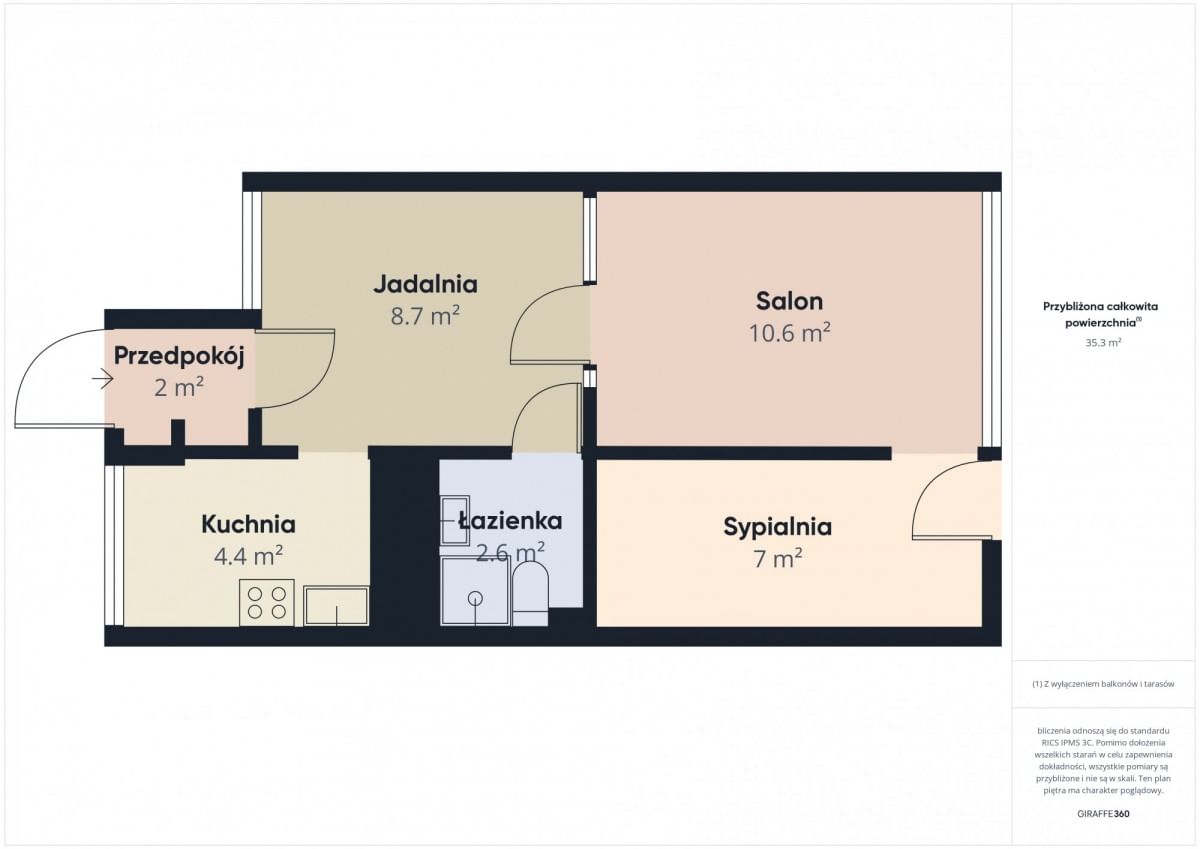 Mieszkanie 2 pokojowe na Wynajem