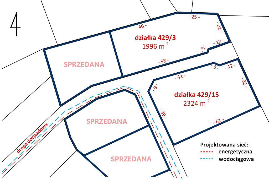 Działka  pokojowe na Sprzedaż