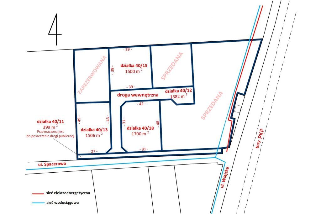 Działka  pokojowe na Sprzedaż
