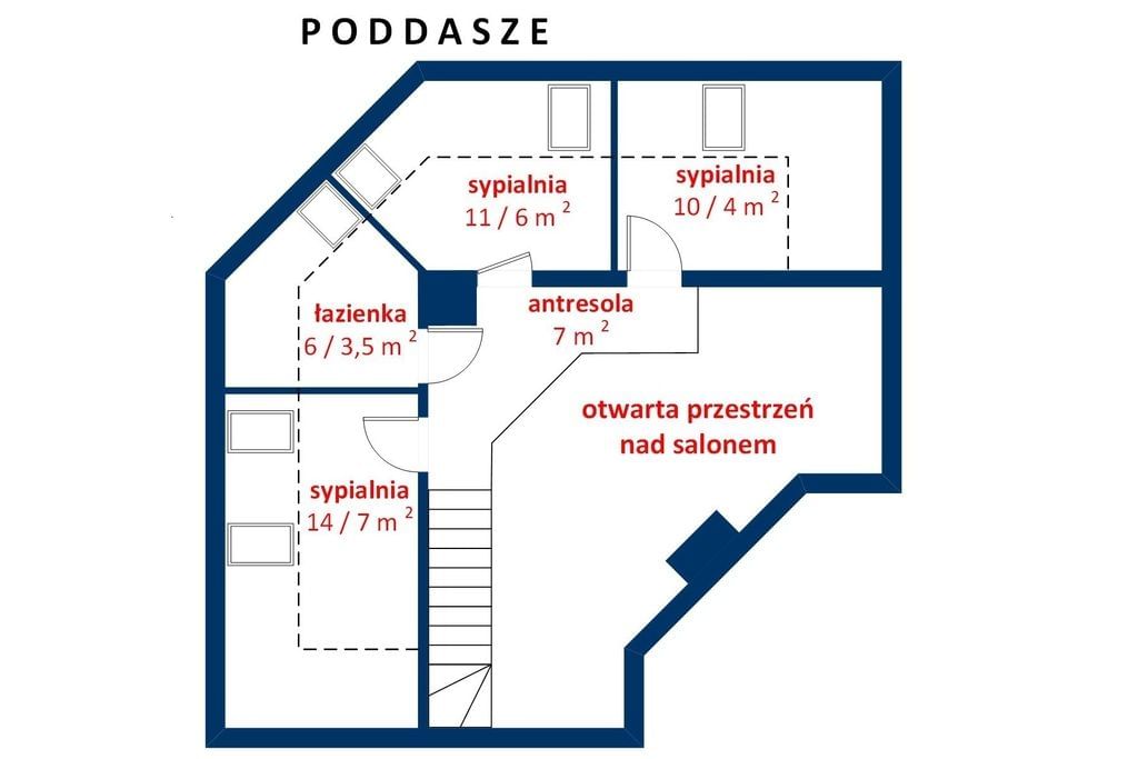 Dom 6 pokojowe na Sprzedaż