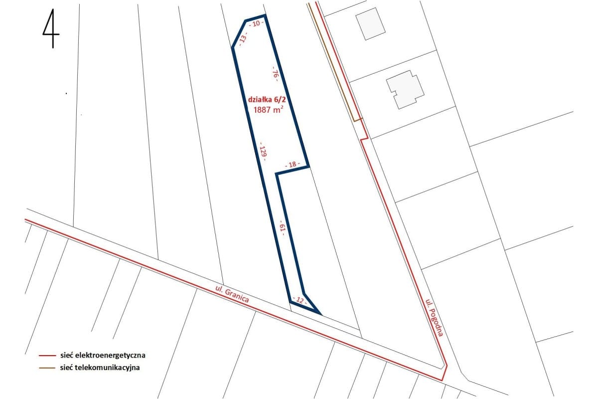 Działka  pokojowe na Sprzedaż