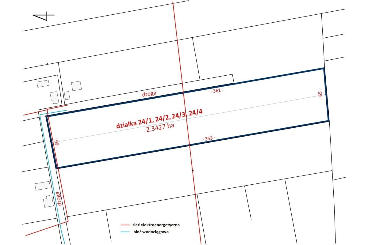 Działka  pokojowe na Sprzedaż