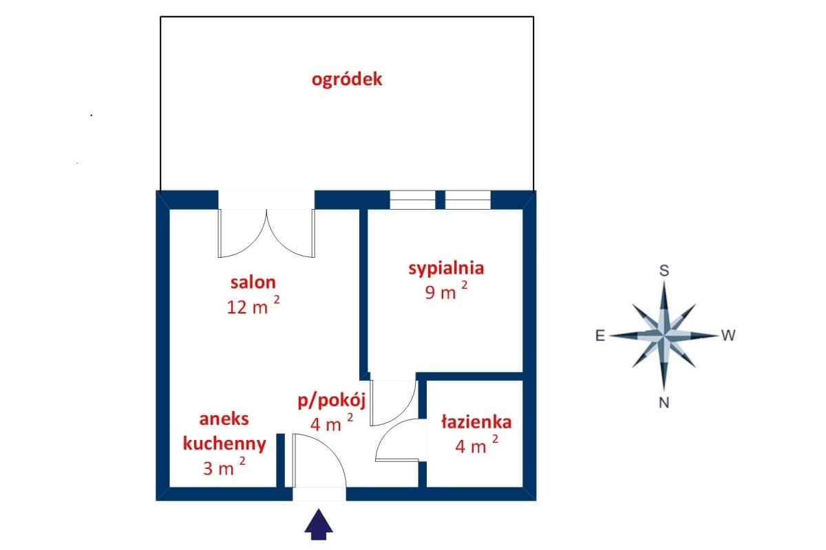 Mieszkanie 2 pokojowe na Wynajem