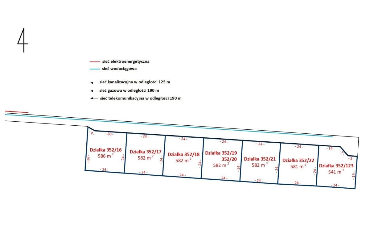 Działka  pokojowe na Sprzedaż