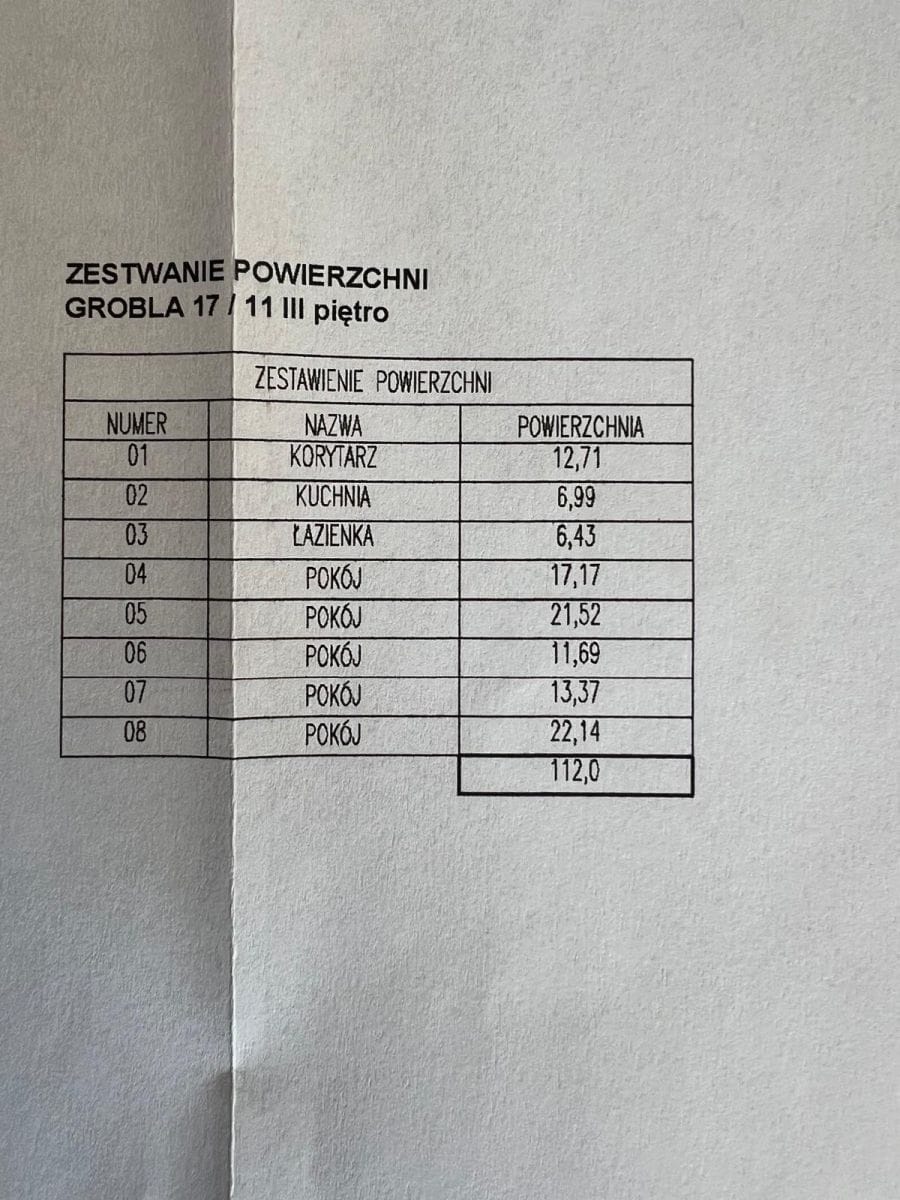 Mieszkanie 5 pokojowe na Sprzedaż