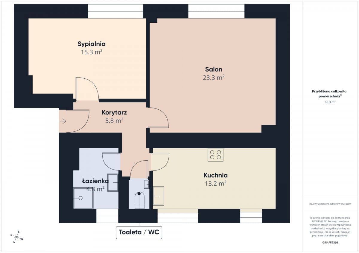 Mieszkanie 2 pokojowe na Sprzedaż