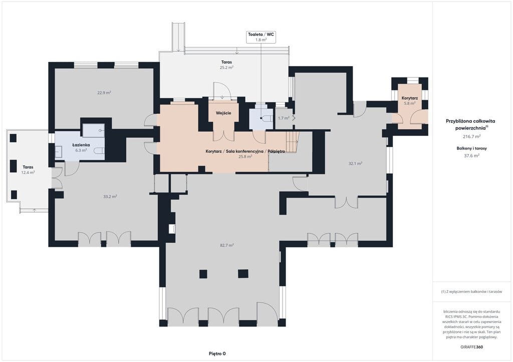 Dom 7 pokojowe na Sprzedaż