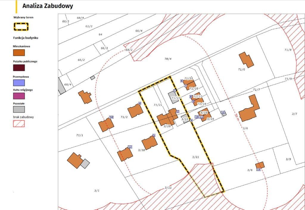 Działka  pokojowe na Sprzedaż