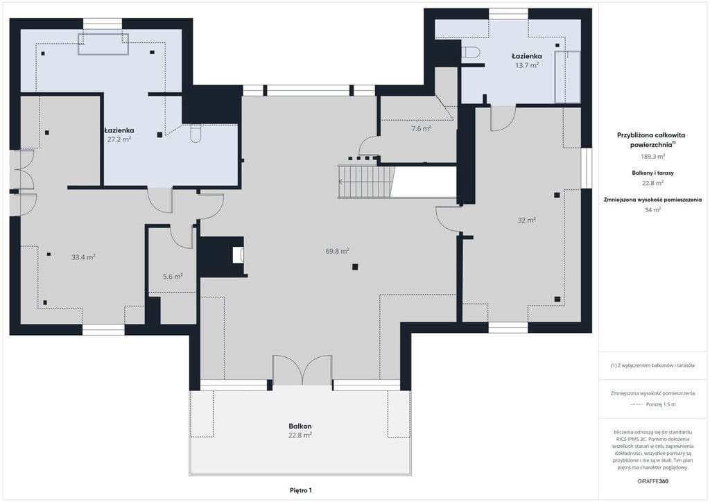 Dom 7 pokojowe na Sprzedaż