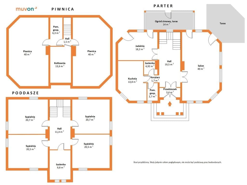 Dom 6 pokojowe na Sprzedaż