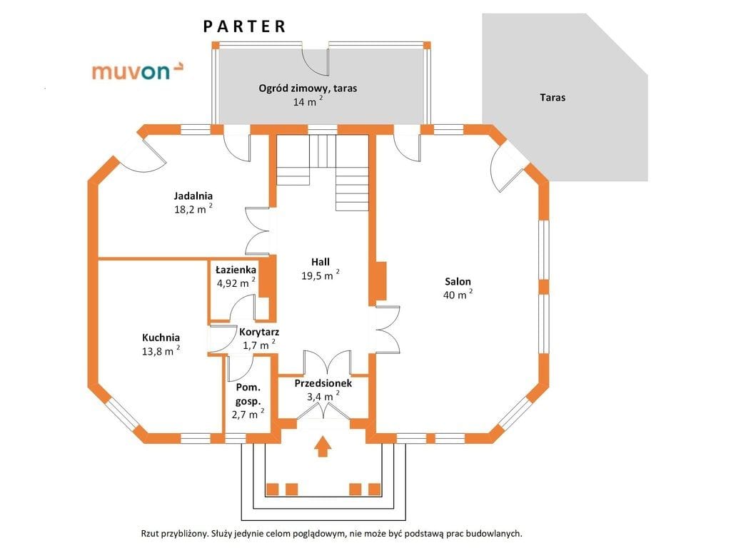 Dom 6 pokojowe na Sprzedaż