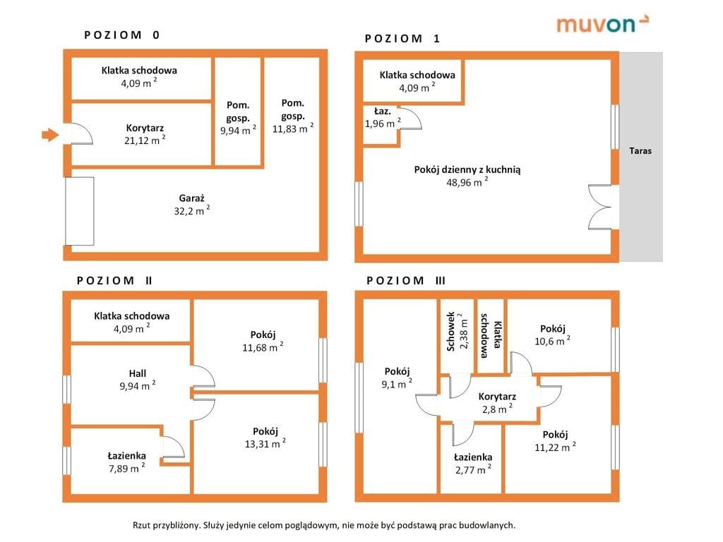 Dom 6 pokojowe na Sprzedaż
