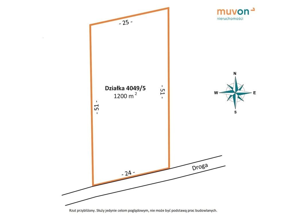 Działka  pokojowe na Sprzedaż